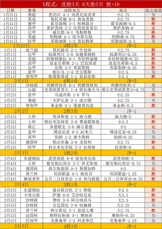新西兰逆转,取胜,美加墨稳控,PG电子官网,PG电子试玩,PG电子模拟器,PG电子平台,PG电子下载