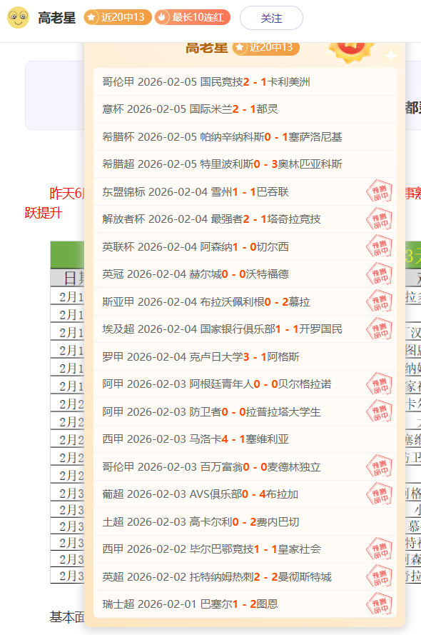 哈登对决韦,体系巅峰对,决揭示哈登,PG电子官网,PG电子试玩,PG电子模拟器,PG电子平台,PG电子下载