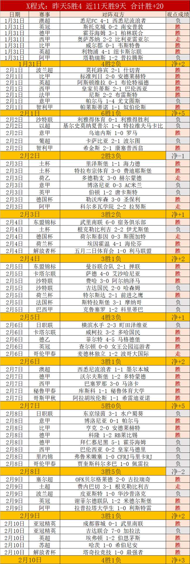 国际奥委会,诞生首位女,主席,PG电子官网,PG电子试玩,PG电子模拟器,PG电子平台,PG电子下载