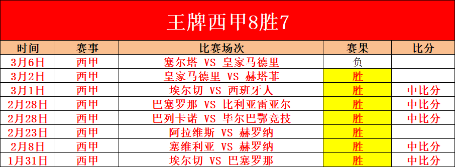 足坛巅峰对,决大揭秘,年度中锋争,PG电子官网,PG电子试玩,PG电子模拟器,PG电子平台,PG电子下载