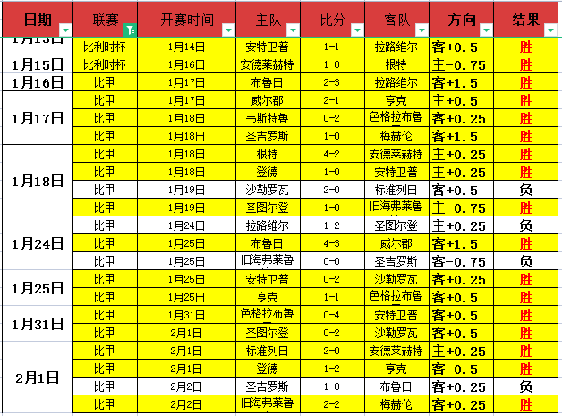 印尼超连霸,对决,专家质合分,PG电子官网,PG电子试玩,PG电子模拟器,PG电子平台,PG电子下载