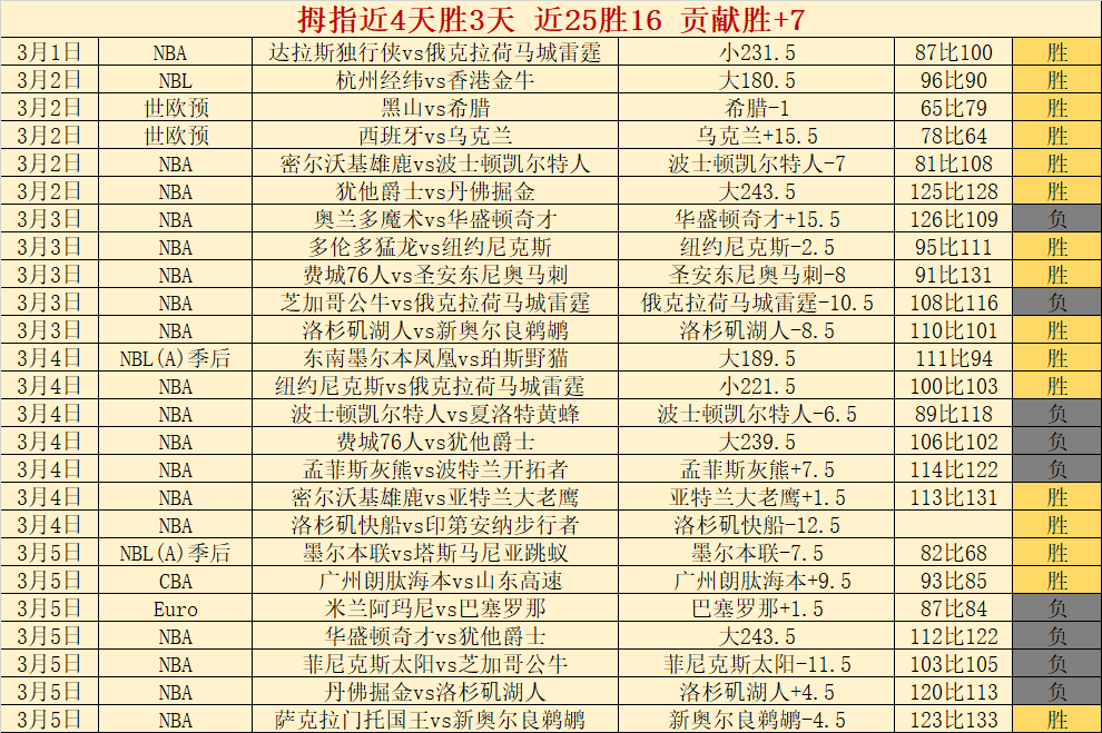 央视新闻客,户端聚焦今,日亚冬会金,PG电子官网,PG电子试玩,PG电子模拟器,PG电子平台,PG电子下载