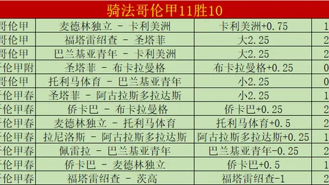 贝林厄姆关键传球，恩德里奇进球，皇马1-0领先，国王杯先下一城，维尼修斯表现抢眼